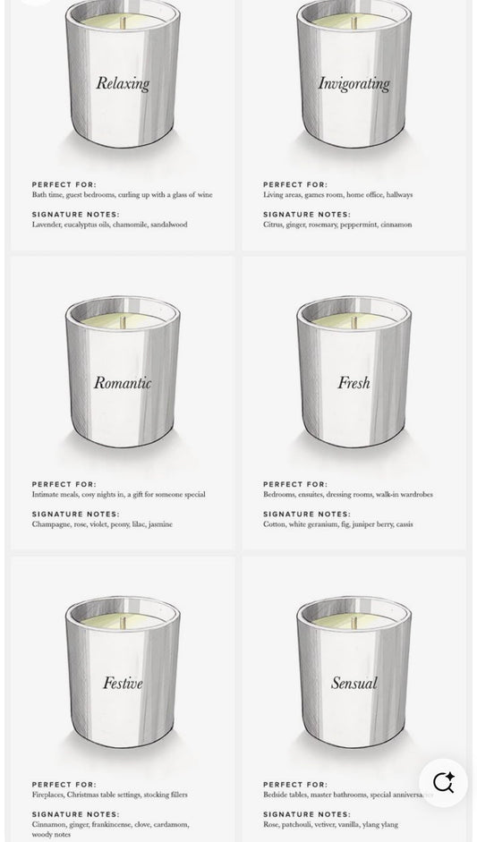 Discover Your Signature Scent